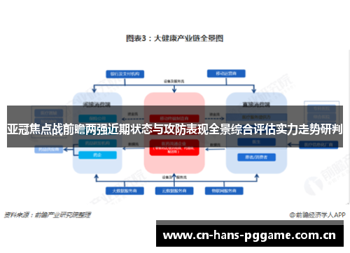 亚冠焦点战前瞻两强近期状态与攻防表现全景综合评估实力走势研判
