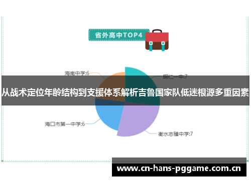 从战术定位年龄结构到支援体系解析吉鲁国家队低迷根源多重因素 从战术定位年龄结构到支援体系解析吉鲁国家队低迷根源多重因素