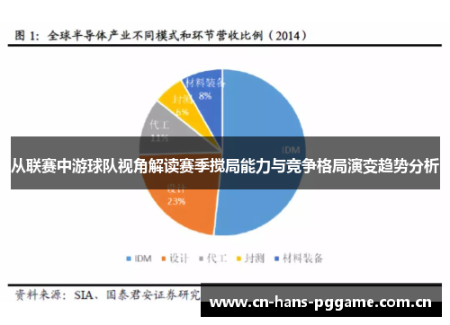 从联赛中游球队视角解读赛季搅局能力与竞争格局演变趋势分析 从联赛中游球队视角解读赛季搅局能力与竞争格局演变趋势分析