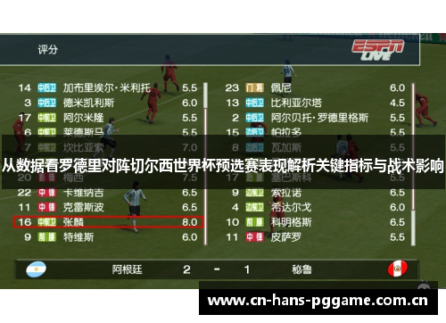 从数据看罗德里对阵切尔西世界杯预选赛表现解析关键指标与战术影响 从数据看罗德里对阵切尔西世界杯预选赛表现解析关键指标与战术影响
